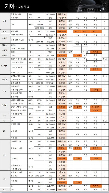 곤지암모터스 이미지