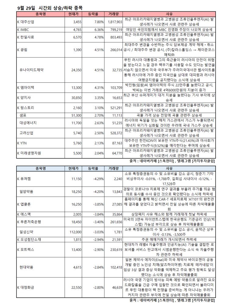 푸른에너지산업 이미지