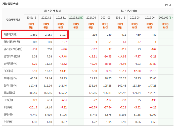 폴라버텍스 이미지