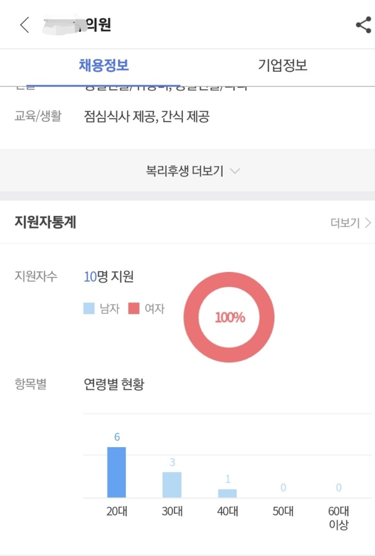 후생치과의원 이미지
