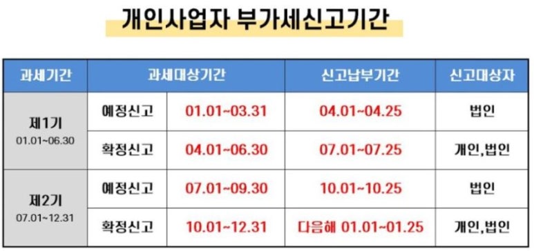 세무법인청연 이미지