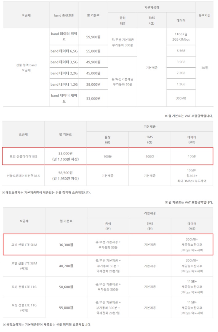 착한휴대폰. 이미지
