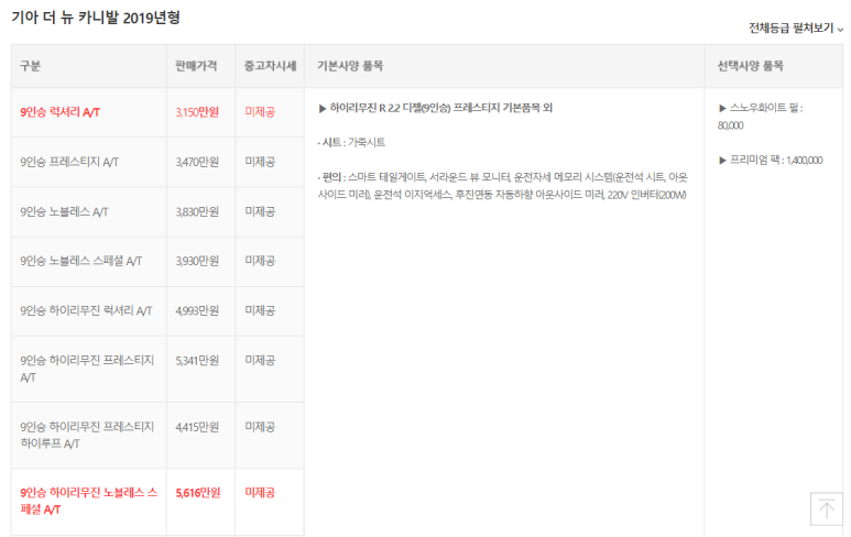 유보상사 이미지