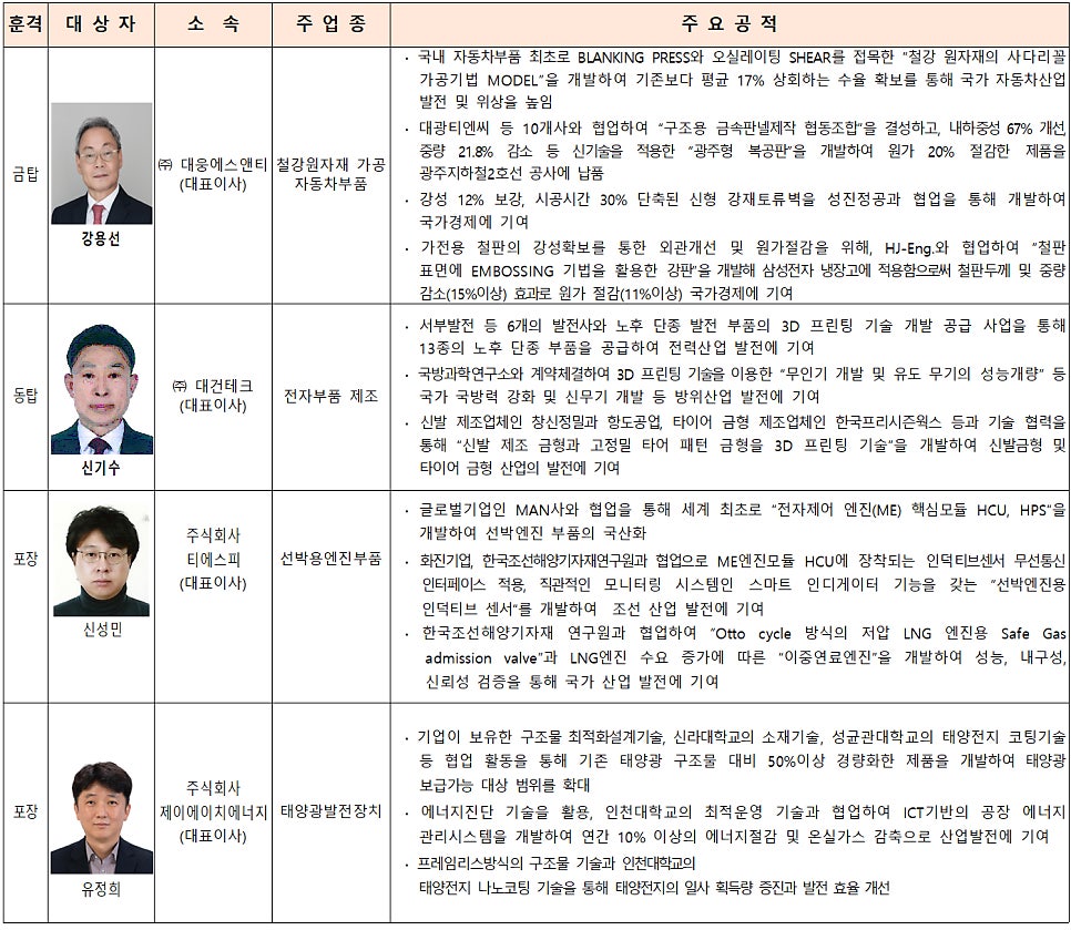 제이에이치에너지 이미지