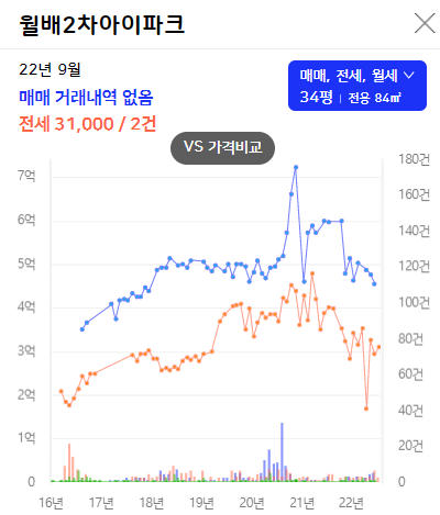그린파크월드 이미지