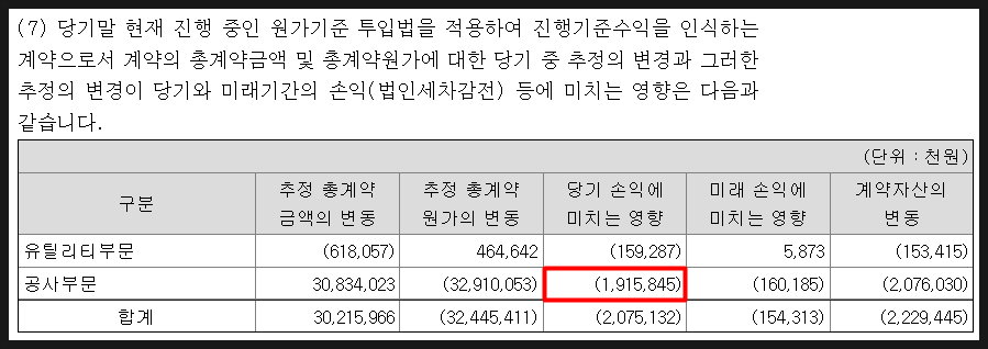 시현이앤씨 이미지
