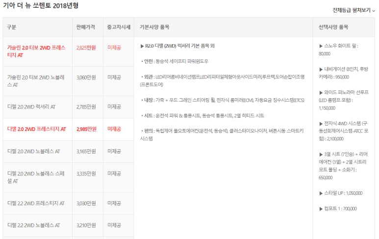유보상사 이미지