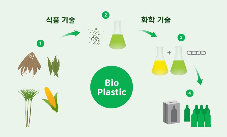 삼양전기 이미지