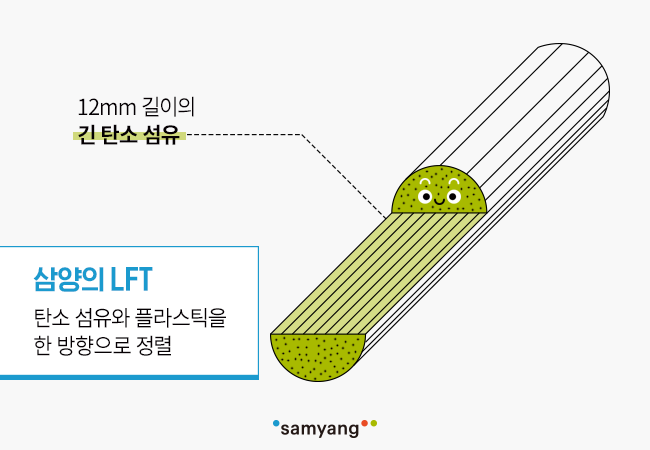 삼양전기 이미지