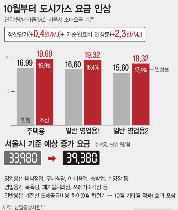 소각장구내식당 이미지