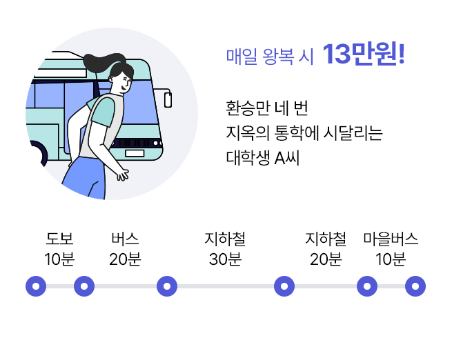 마이디 이미지