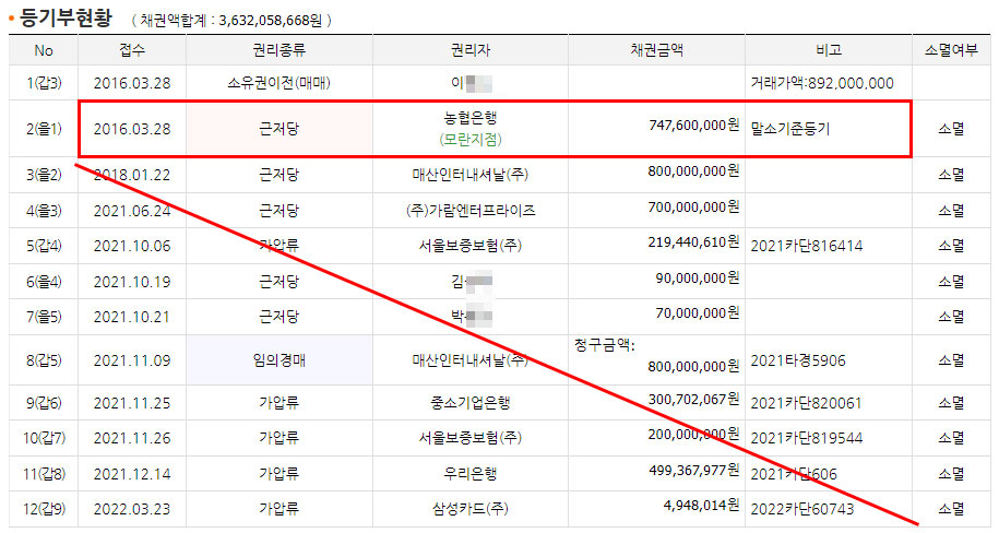 가람인터내셔널 이미지