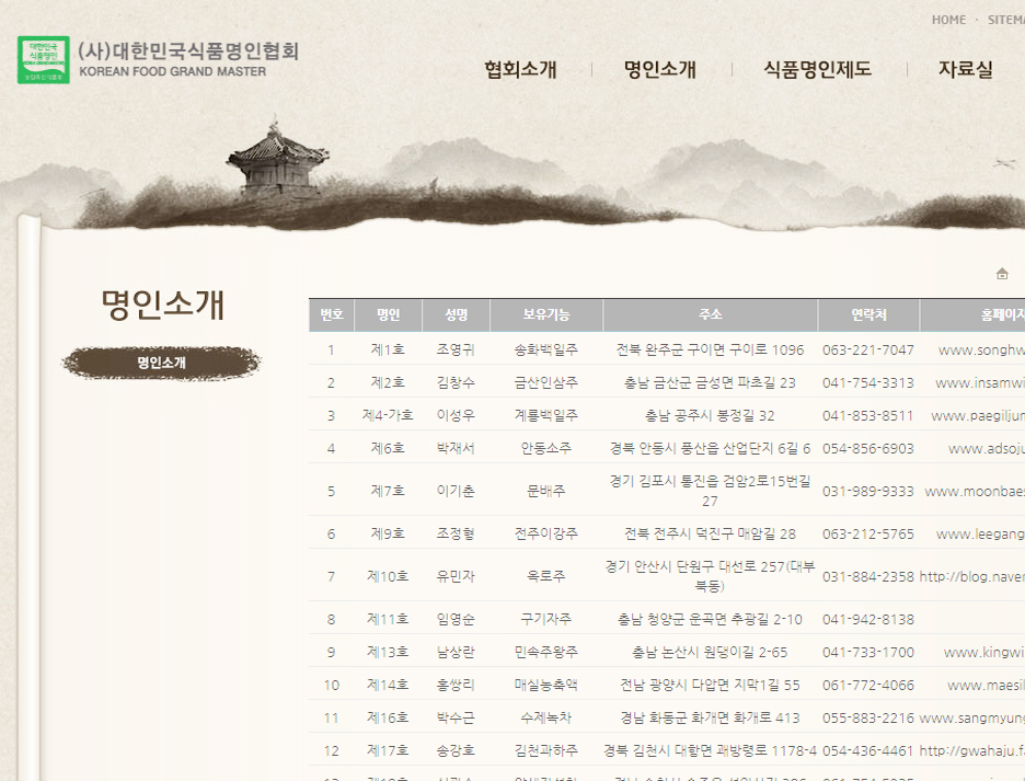 (사) 한국전통가공식품협회 이미지