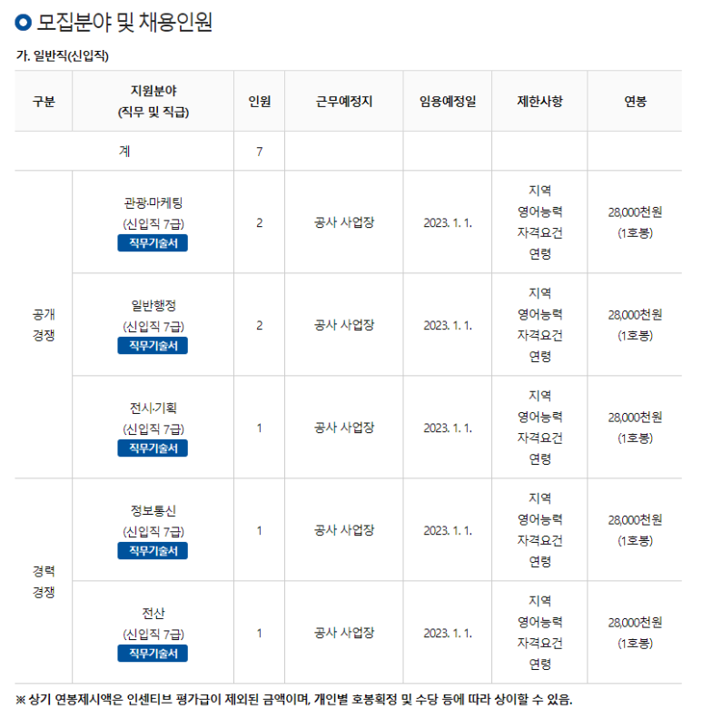 한빛관광 이미지