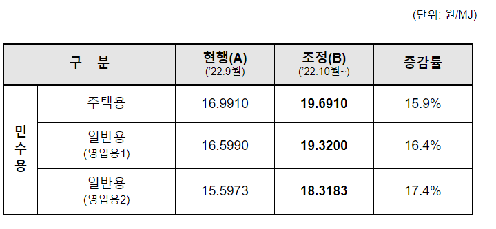 소각장구내식당 이미지