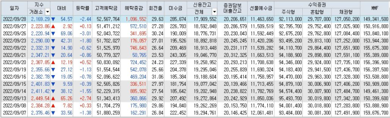 미래네트웍스주 이미지