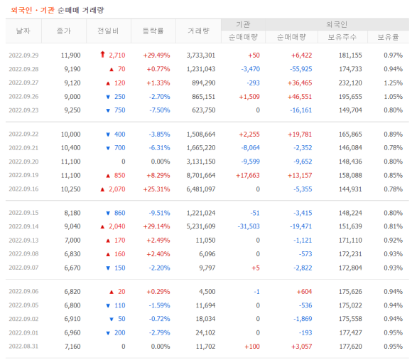 케어피플 이미지
