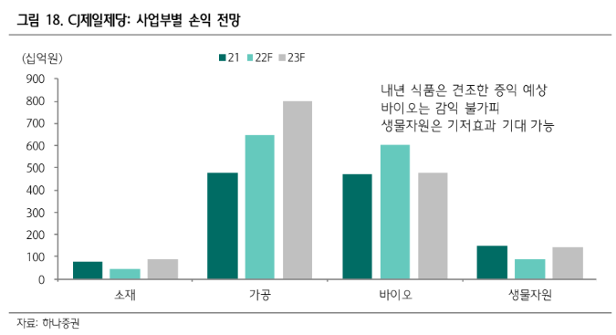 허스식품 이미지