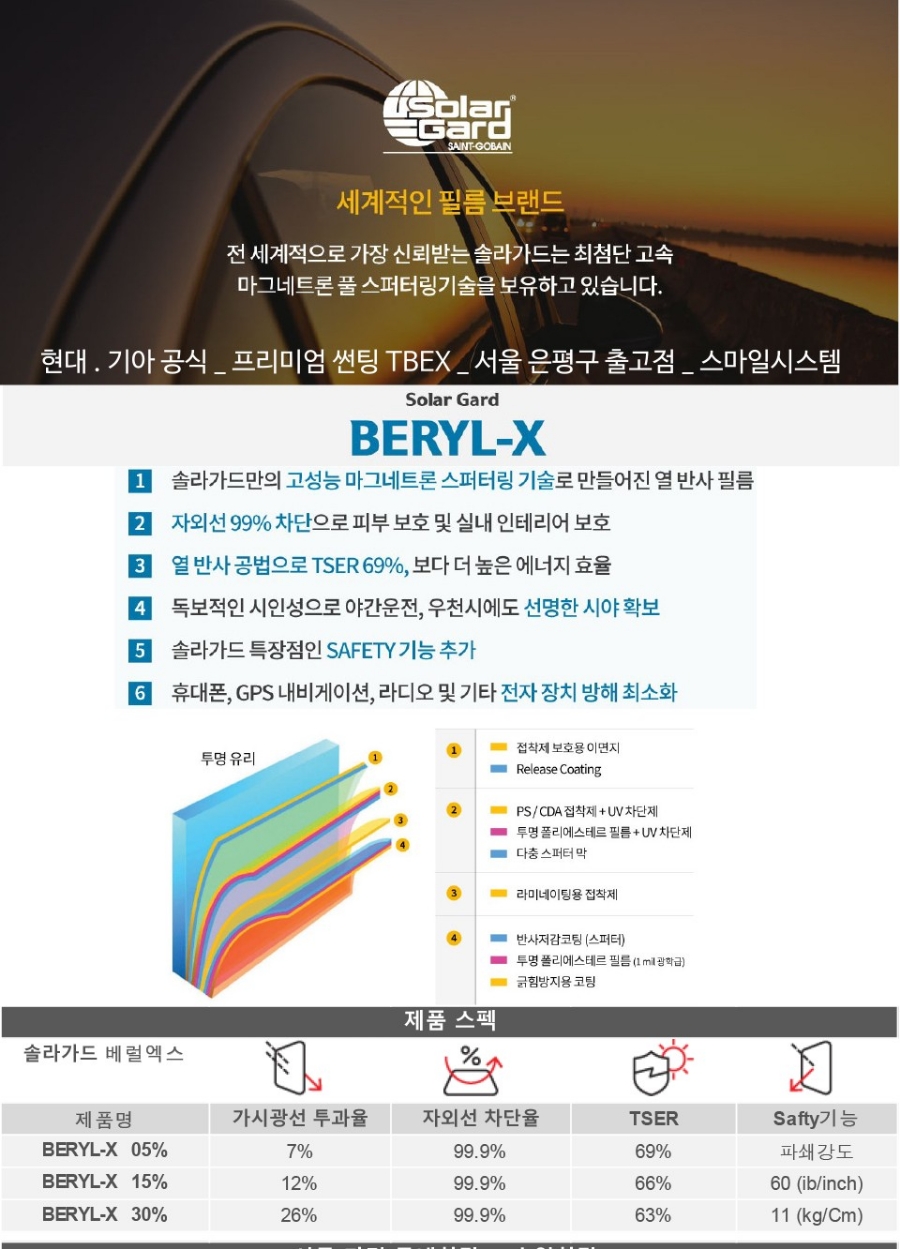 글라스루프 이미지