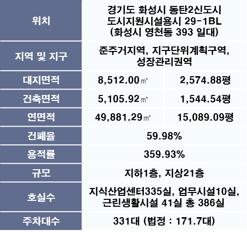 두산중공업 원자력 I&C 이미지
