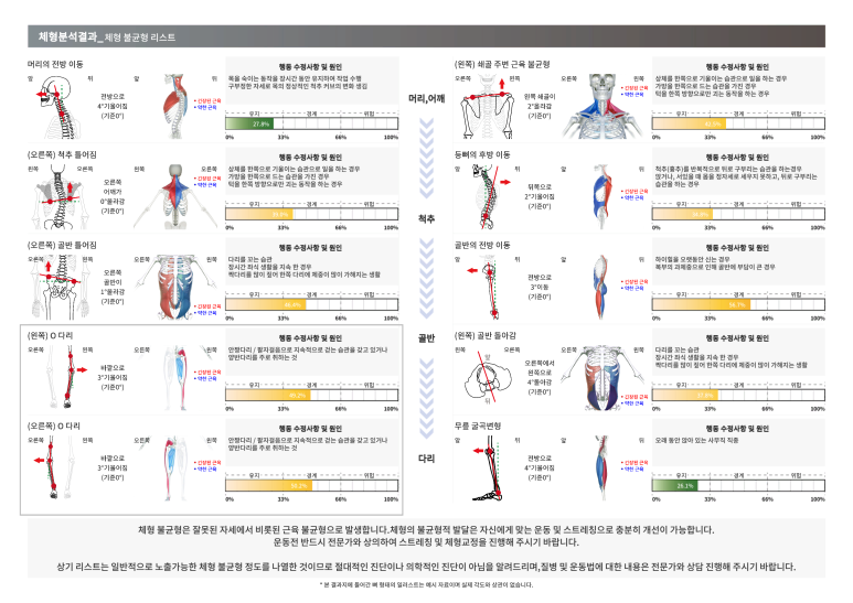 청담플러스 이미지
