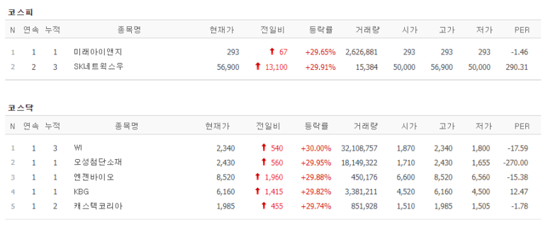 셀네트웍스 이미지
