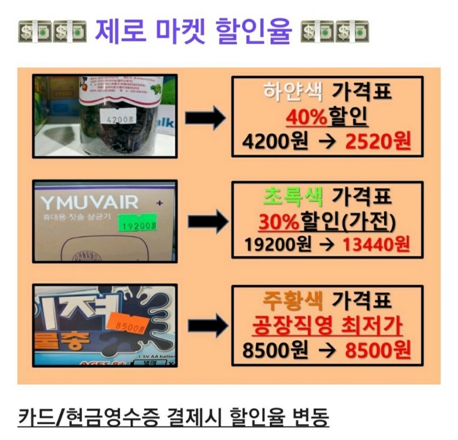 제로마켓청주점 이미지