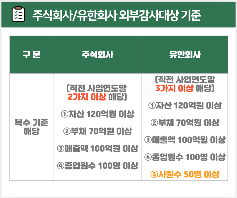 주식회사 홍반장 이미지