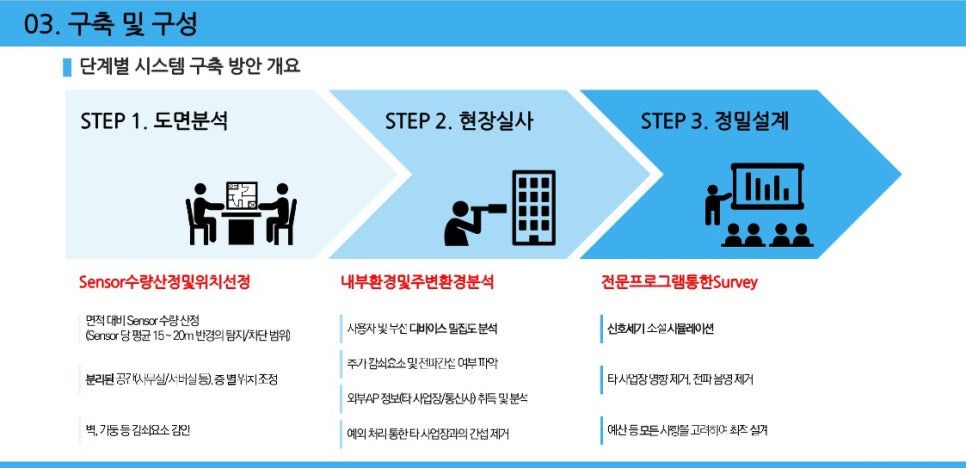 에이치알투 이미지
