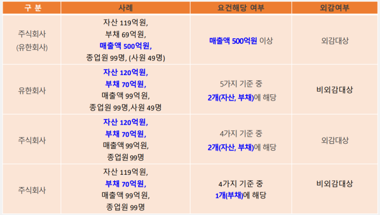 주식회사 홍반장 이미지