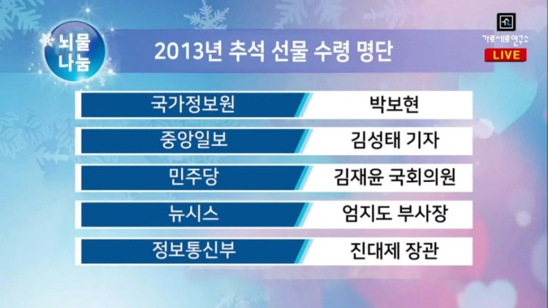 아이비리씨 이미지