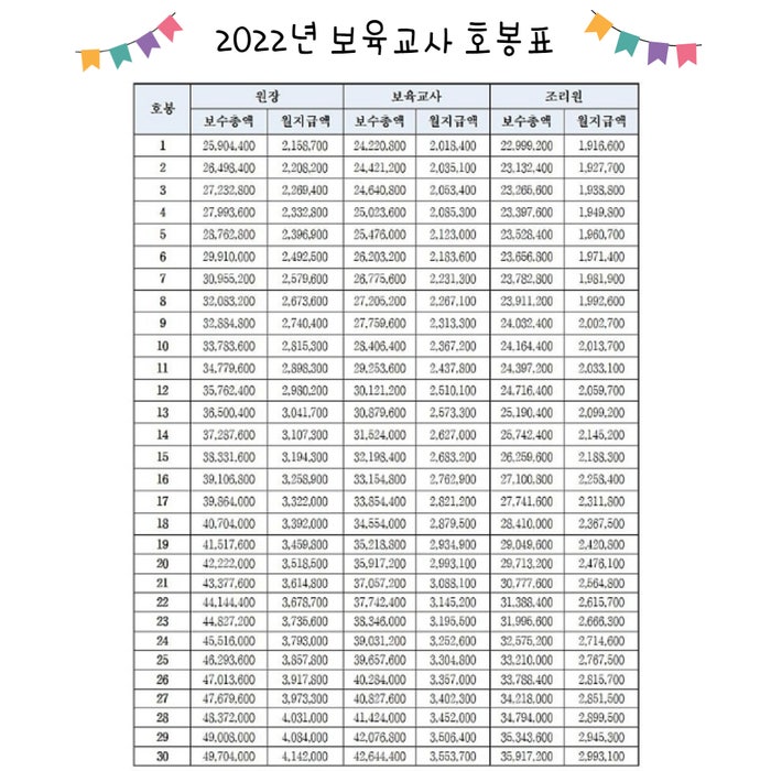 더호봉 이미지