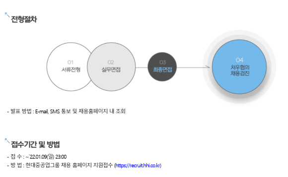 (주)현대케미칼 이미지