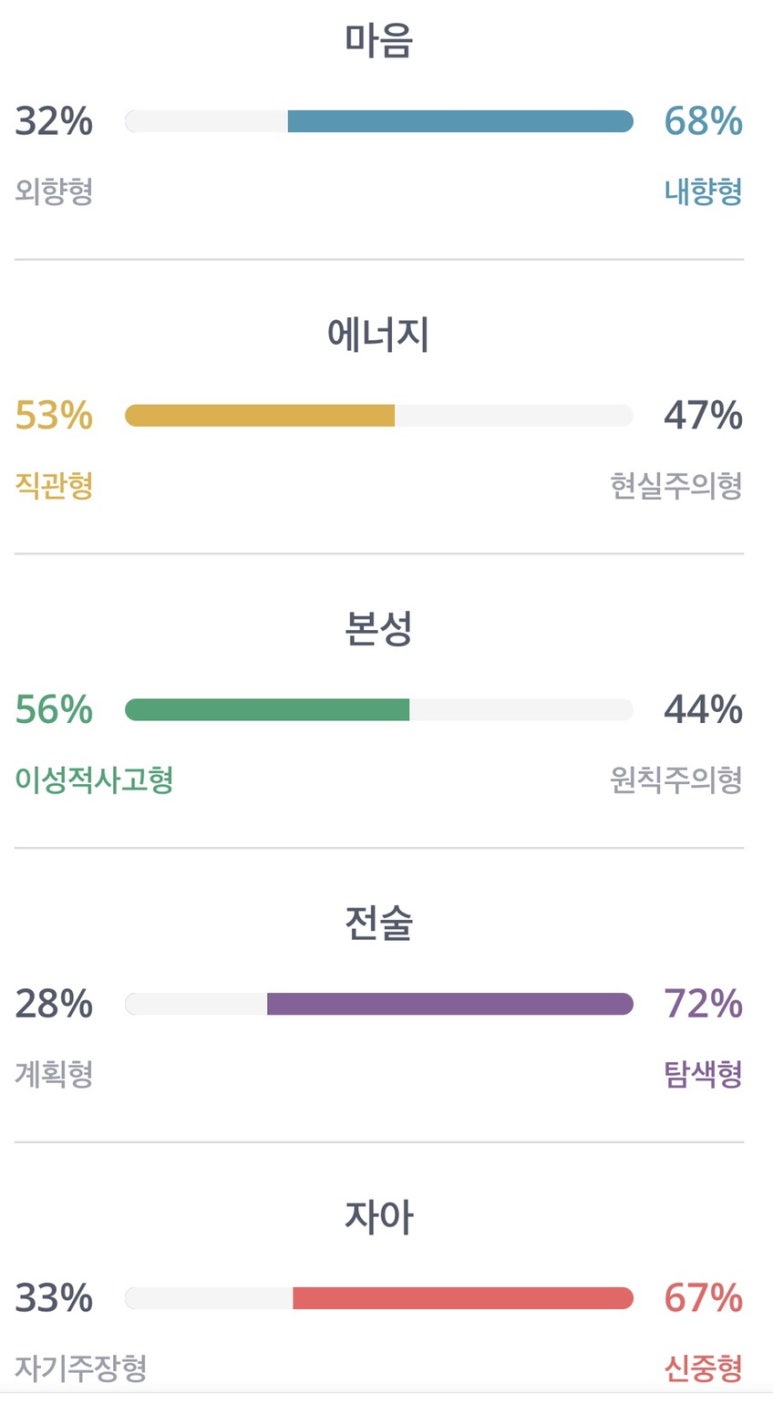 투닷츠 이미지