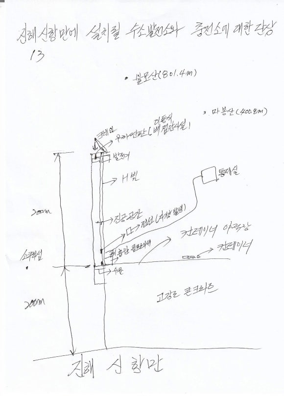 신항만충전소 이미지