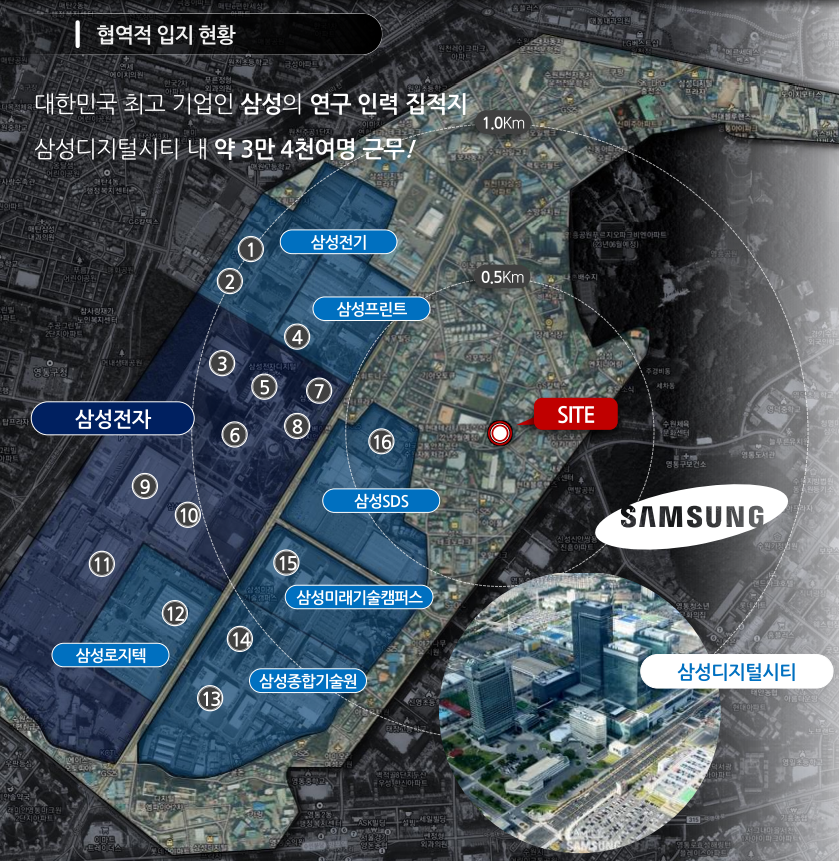 디지털삼성 이미지