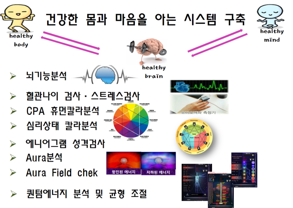 퀀텀브레인아카데미 가이던스센터 사진 3