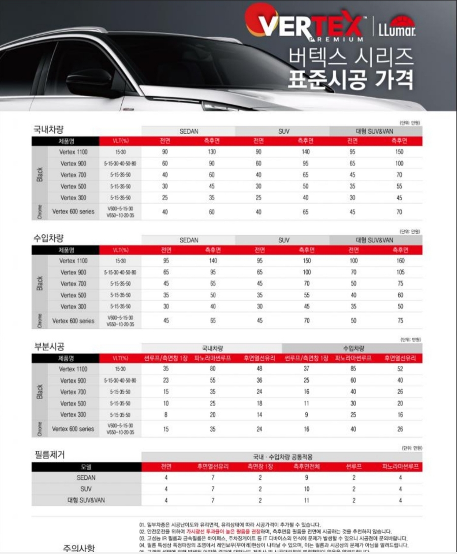 미라클엣지 이미지