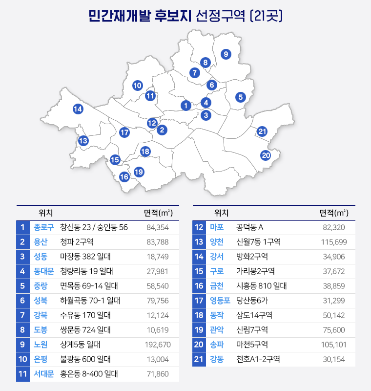 대청기획 이미지