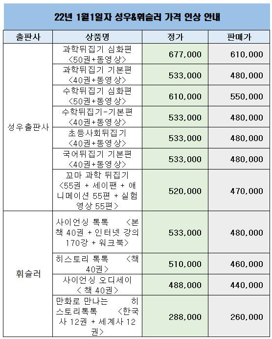 분당어린이서점 이미지