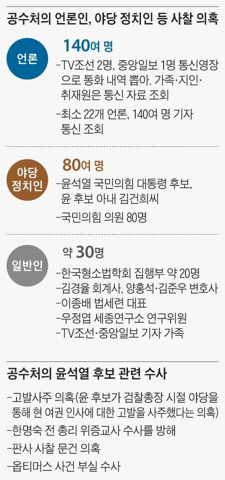 테두리통신 이미지