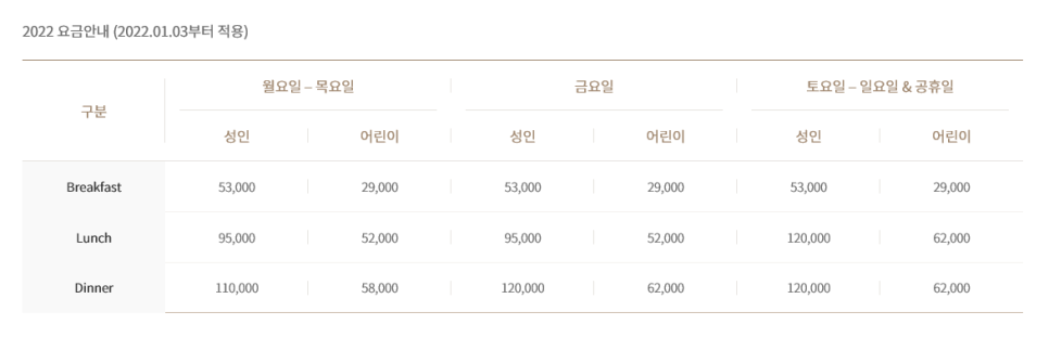 플레이트온(Plate-on) 이미지