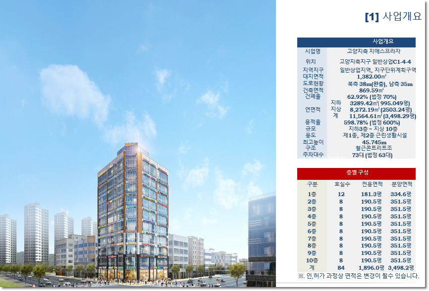 지에스엘리베이터(주) 이미지