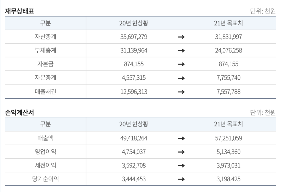 (주)오토탑 이미지