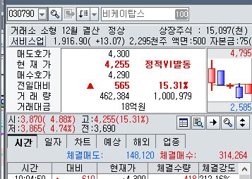 (주) 비케이컴퍼니 이미지