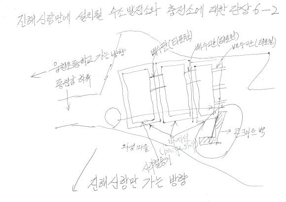 신항만충전소 이미지