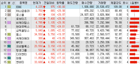 유한회사 미래정보통신 이미지