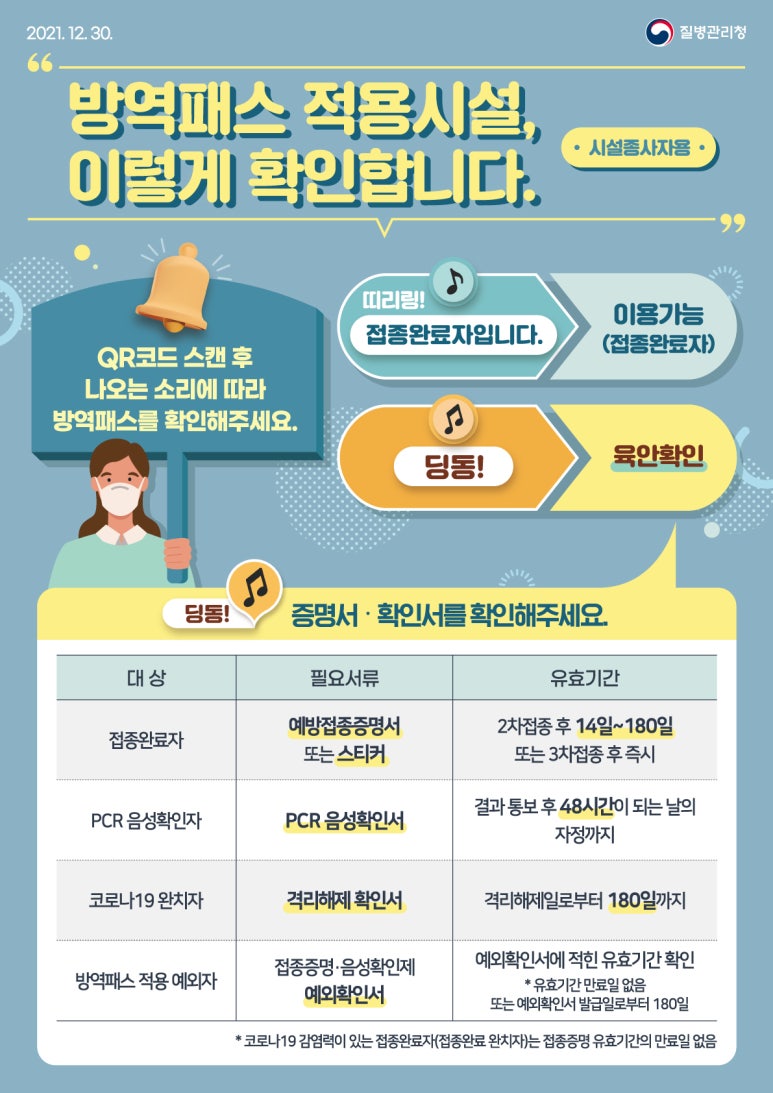 미술관노래클럽 이미지