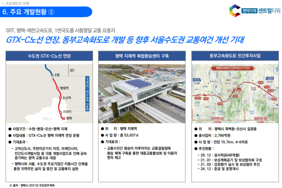 센트럴편의점 이미지