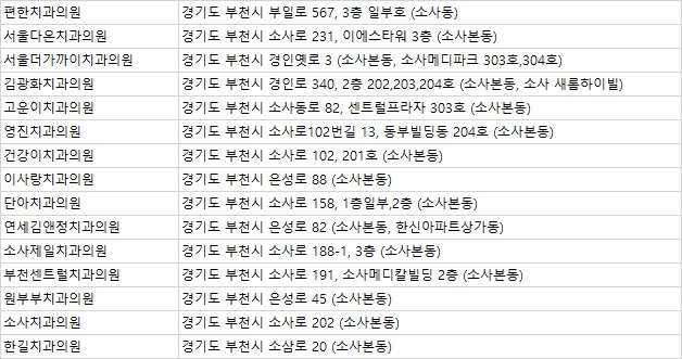 한길치과의원 이미지